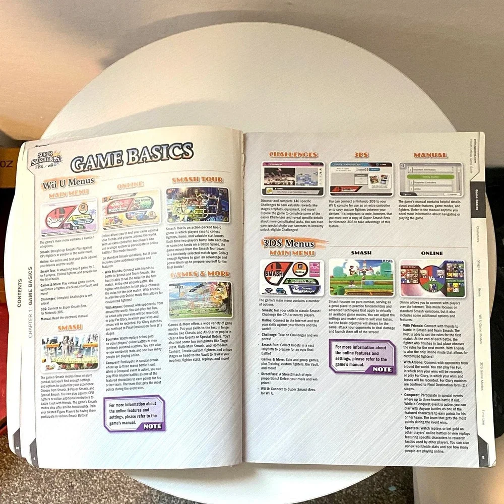 Super Smash Bros. Official Game Guide For Nintendo 3DS/ For Wii U copyright 2014